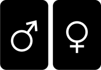 Toiletten Aufkleber | Maennlich + Weiblich Standard | Symbole vorschau