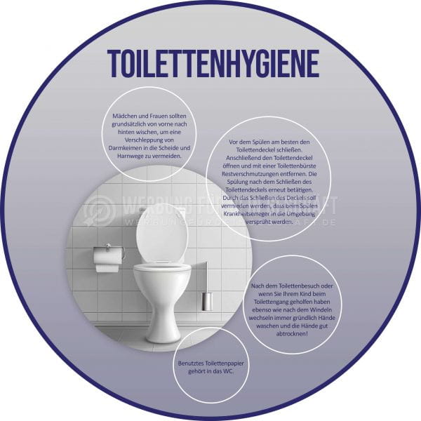 Rund | Toilettenhygiene Hinweisschild | Poster online drucken | Rundformat